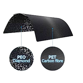 Bambu Lab A1-X1-P1S PEO(Diamond)+PET Kaplı Yay Çeliği Manyetik Tabla - 256x256mm - Çift Yüzlü