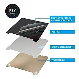 Creality K1 Pei + PEY Kaplı Yay Çeliği Manyetik Tabla - 235x235mm - Çift Yüzlü