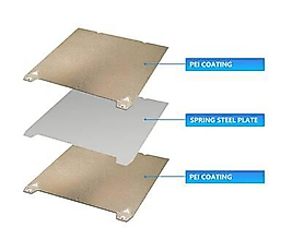 Creality K1 Pei Kaplı Yay Çeliği Manyetik Tabla - 235x235mm - Çift Yüzlü