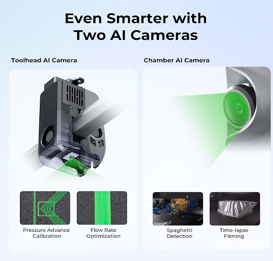 Creality K2 Plus 3D Yazıcı