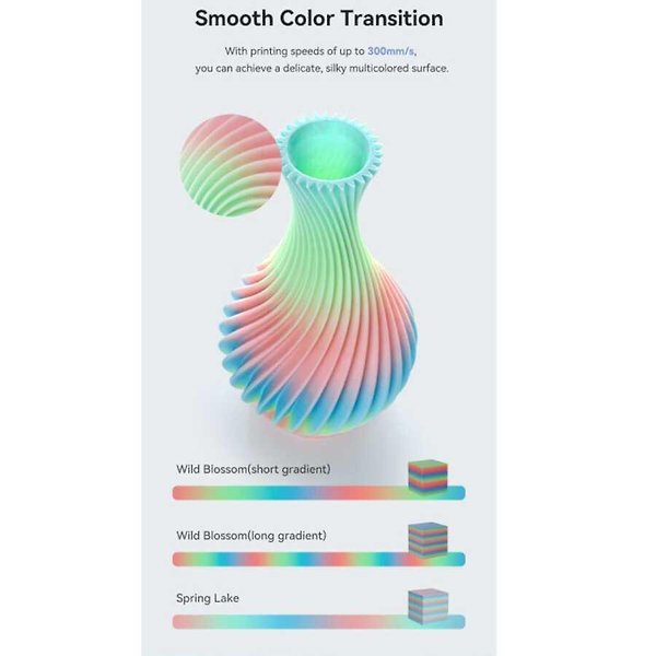 Creality Hyper PLA Rainbow Spring Lake Filament 1.75mm 1Kg