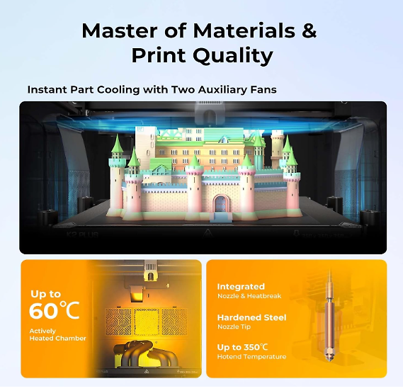 Creality K2 Plus 3D Yazıcı
