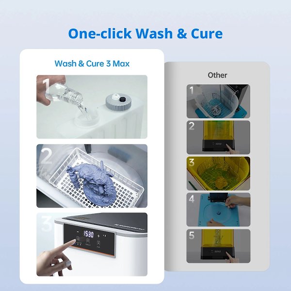 Anycubic Wash - Cure 3 Max - Yıkama ve Kürleme Makinesi