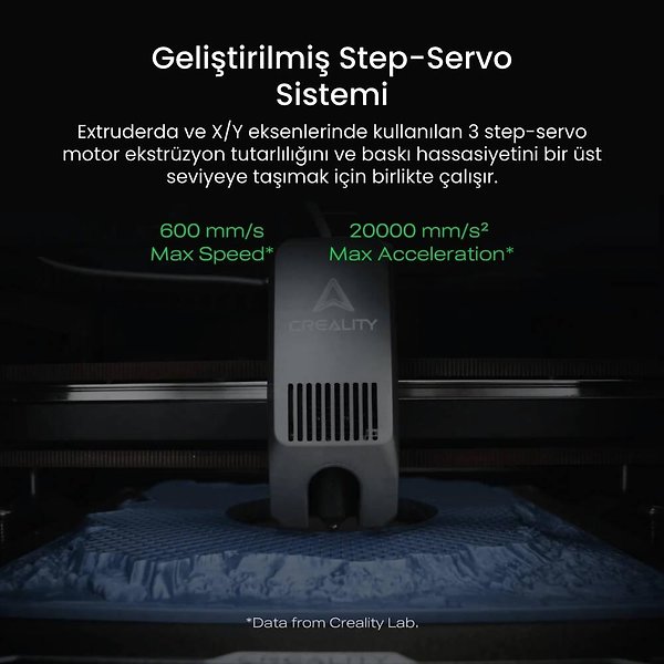 Creality K2 Combo 3D Yazıcı