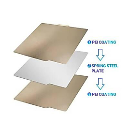 Bambu Lab A1-X1-P1S PEI Kaplı Yay Çeliği Manyetik Tabla - 256x256mm - Çift Yüzlü