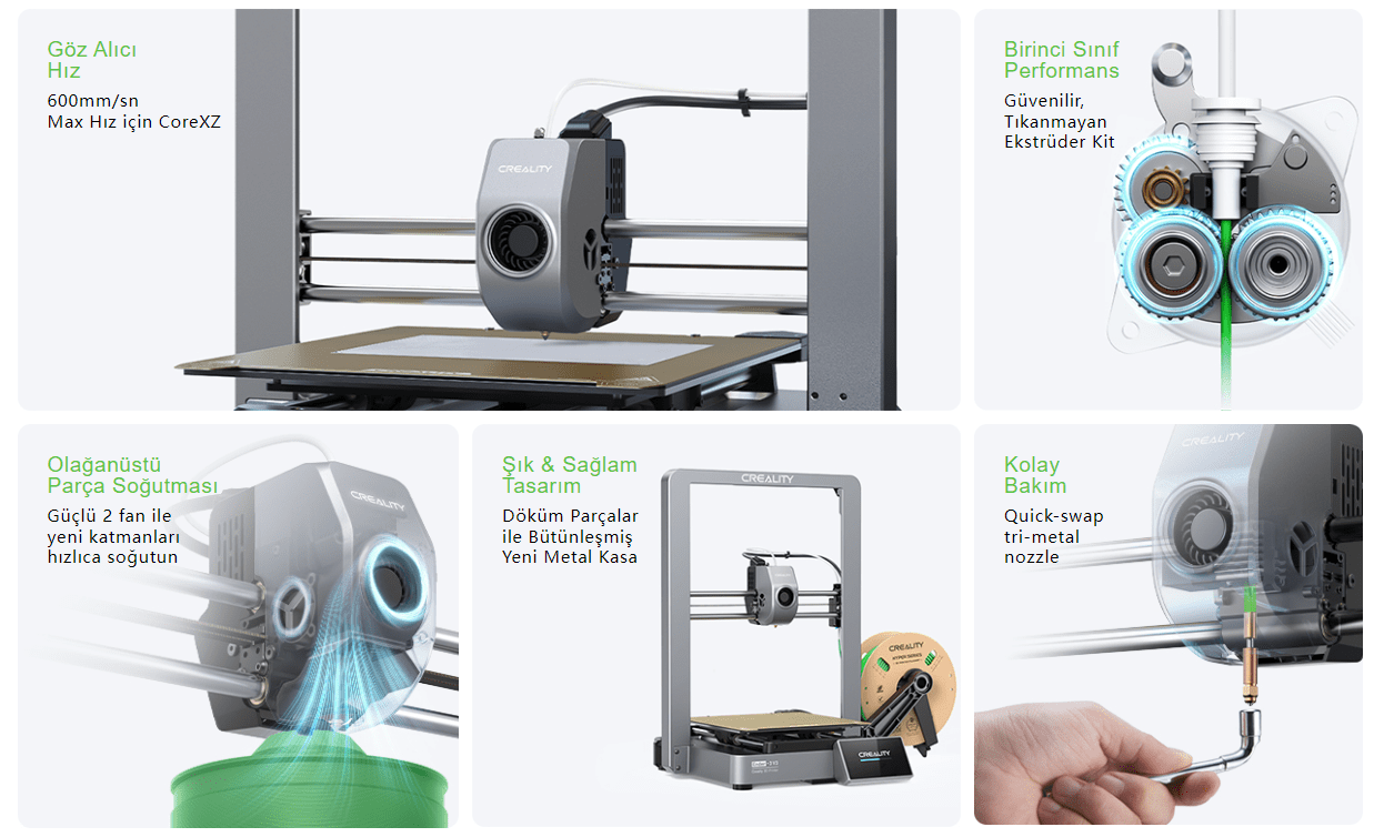 Creality Ender 3 V3 CoreXZ 3D Yazıcı detay görseli 2