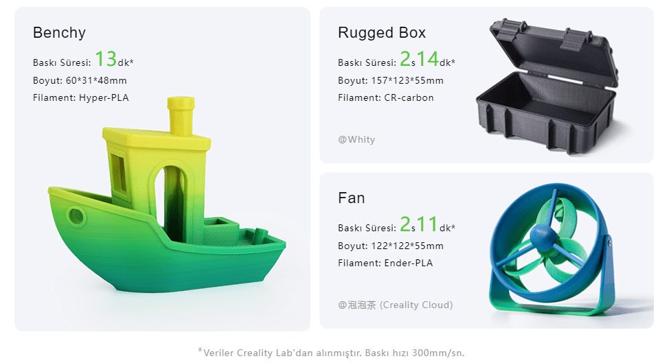 Creality Ender 3 V3 CoreXZ 3D Yazıcı detay görseli 3