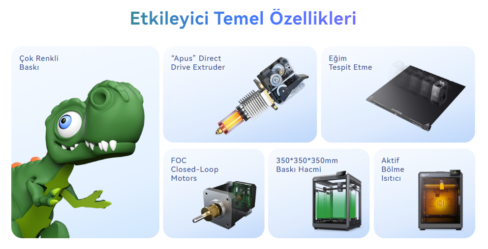 Creality K2 Plus Combo 3D Yazıcı detay görseli 1