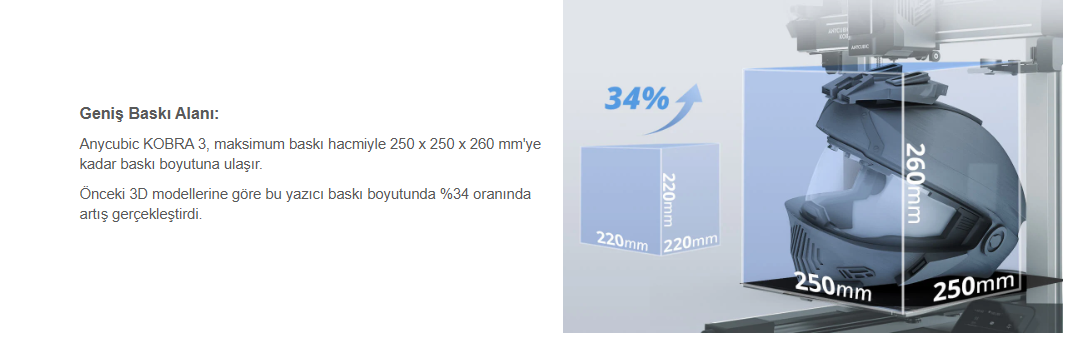 Anycubic Kobra 3 3D Yazıcı detay görseli 2