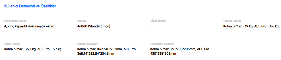 Anycubic Kobra 3 Max Combo detay görseli 3