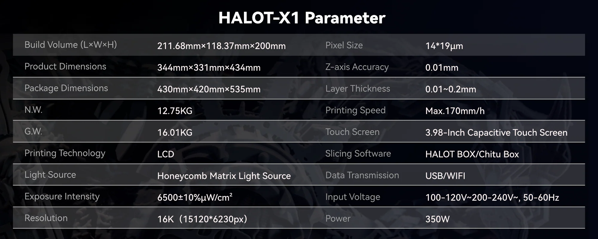 Creality HALOT-X1 Combo 16K SLA 3D Yazıcı özellik görseli 4