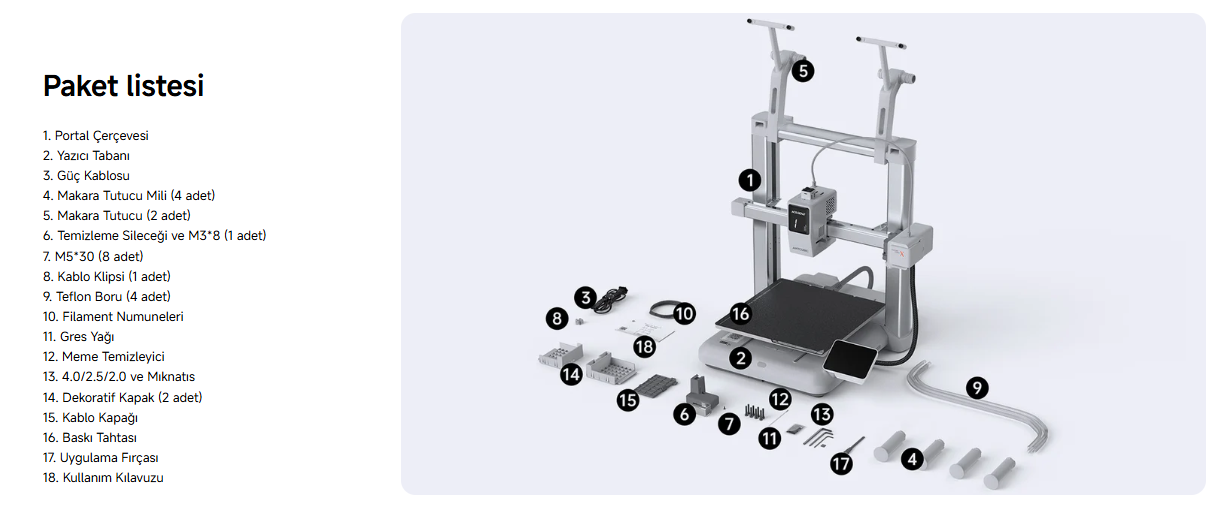 Anycubic Kobra X 3D Yazıcı özellik görseli 7