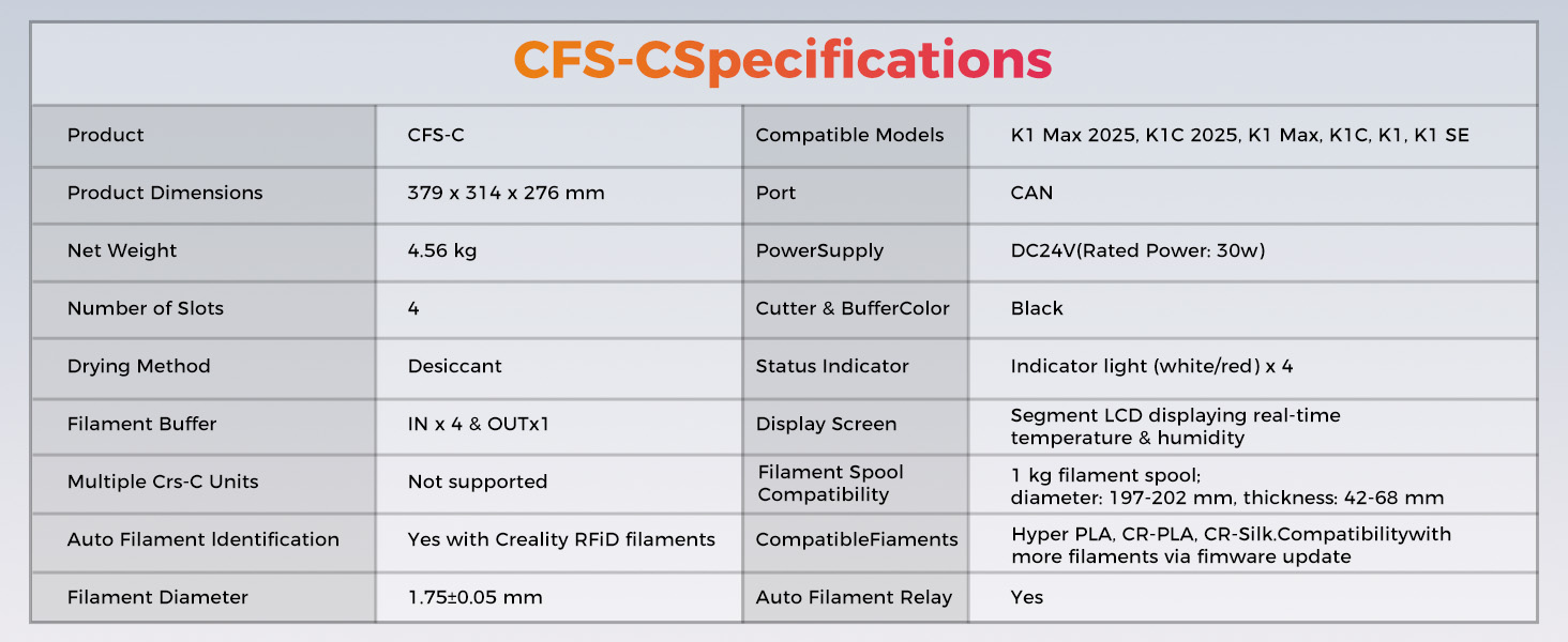 Creality CFS-C Multicolor Kit detay görseli 2