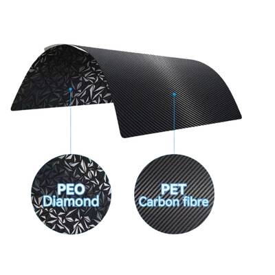 Bambu Lab A1-X1-P1S PEO(Diamond)+PET Kaplı Yay Çeliği Manyetik Tabla - 256x256mm - Çift Yüzlü
